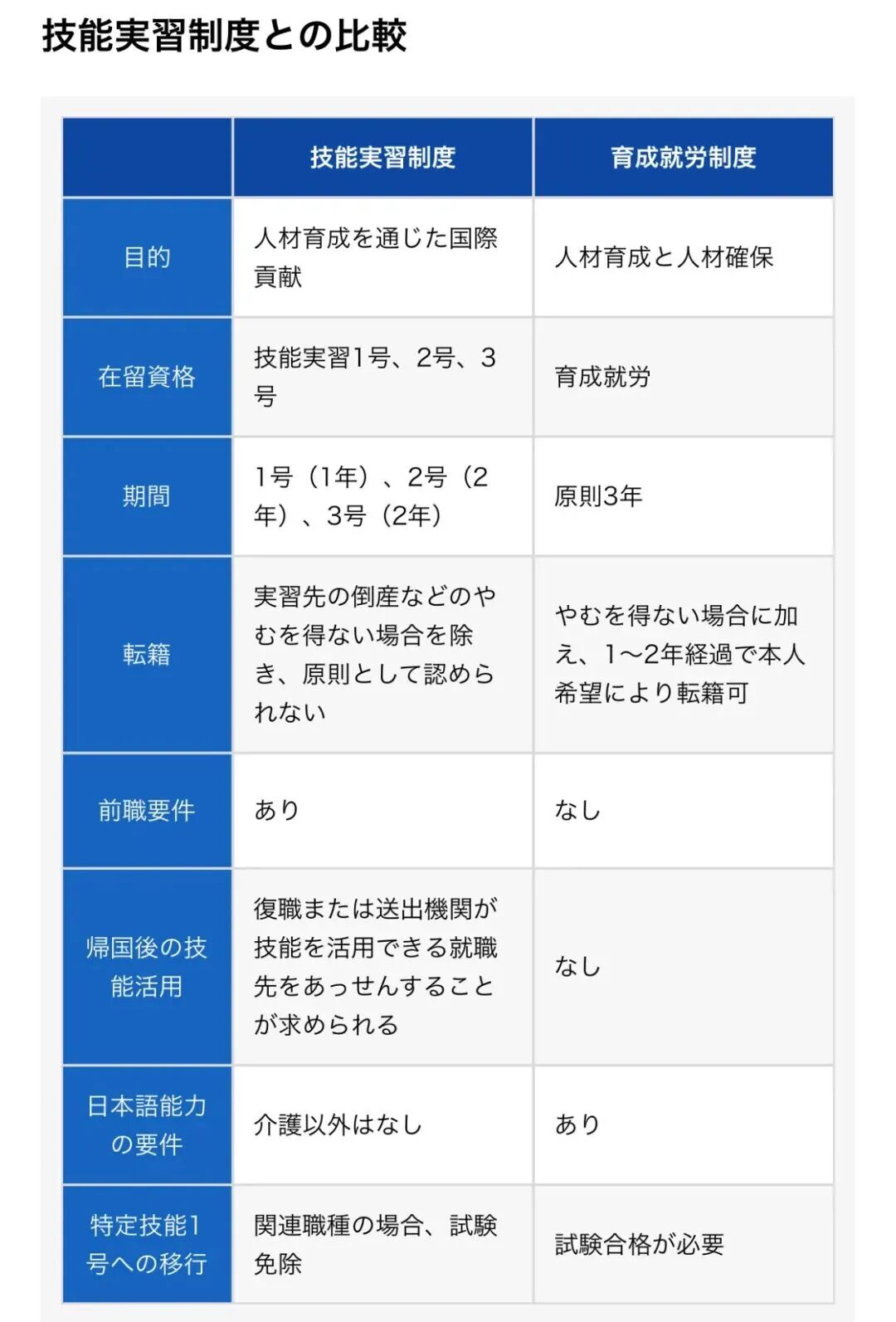 新干线教育集团