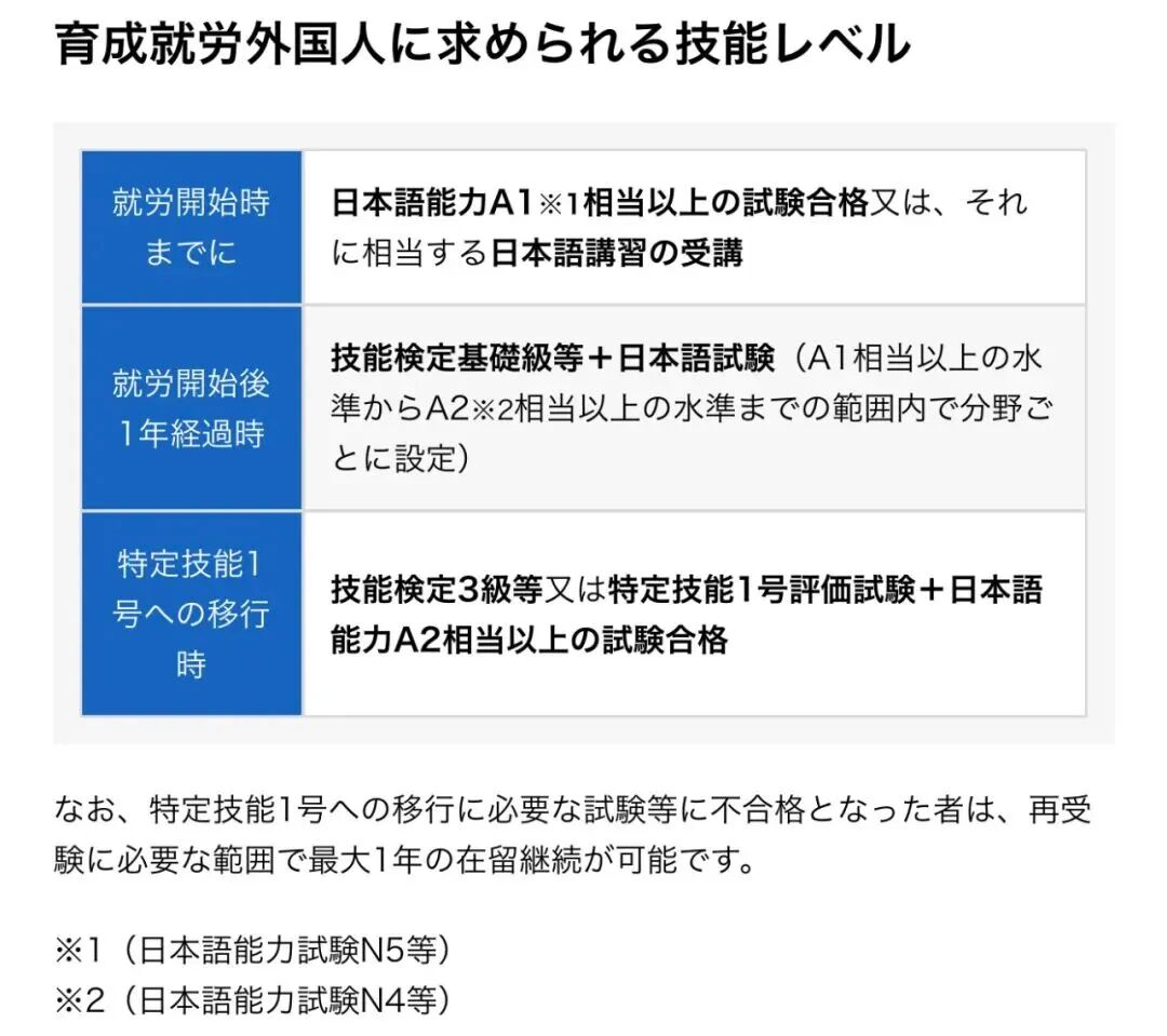 新干线教育集团 新干线教育集团