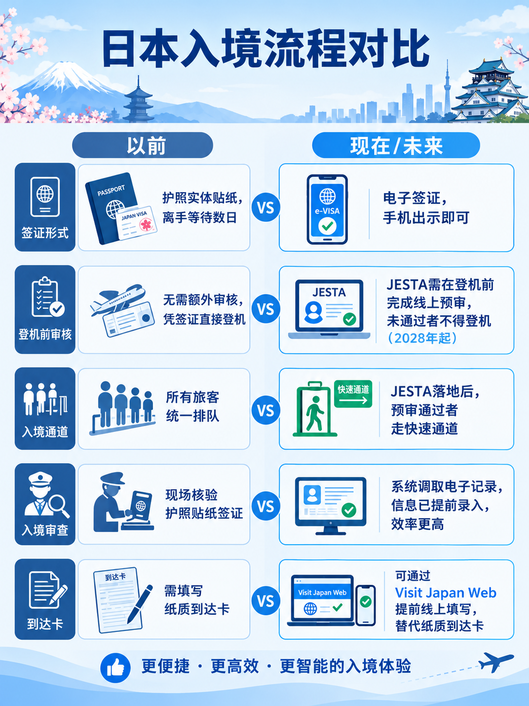 新干线教育集团